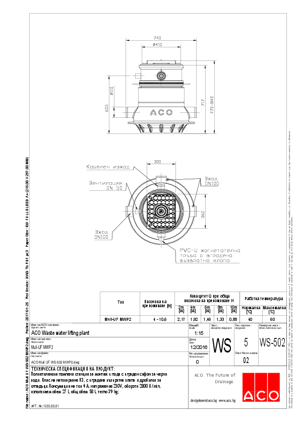 ACO_Muli_UF_WS-502_MWP2_detail.pdf