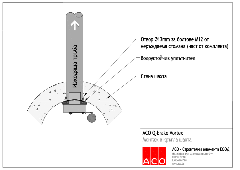 \\bg-sof-sr-0002.aco.local\aco$\Sales\08Drawings\1 Other_Shoe Scrapers_Grass Plates\Q-brake vortex\Circular chamber Model (1) Q-Brake_Vortex_-_montazh_v_krgla_shakhta.pdf