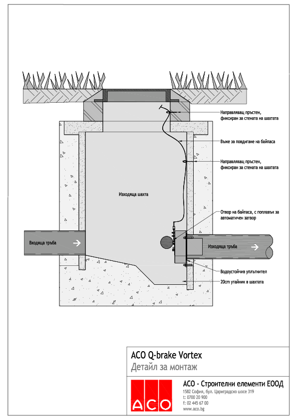 \\bg-sof-sr-0002.aco.local\aco$\Sales\08Drawings\1 Other_Shoe Scrapers_Grass Plates\Q-brake vortex\VFC details Model (1) Q-Brake_Vortex_-_detail_za_montazh_v_razrez.pdf