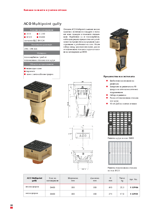 ACO_Multipoint_gully.pdf