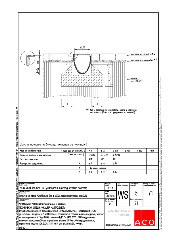 ACO_MultiDrain_V200_installation_in_pavement_A15_C250.pdf