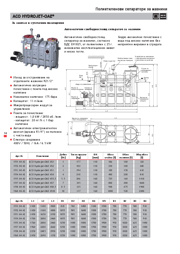 ACO_HydroJet_-_OAE.pdf