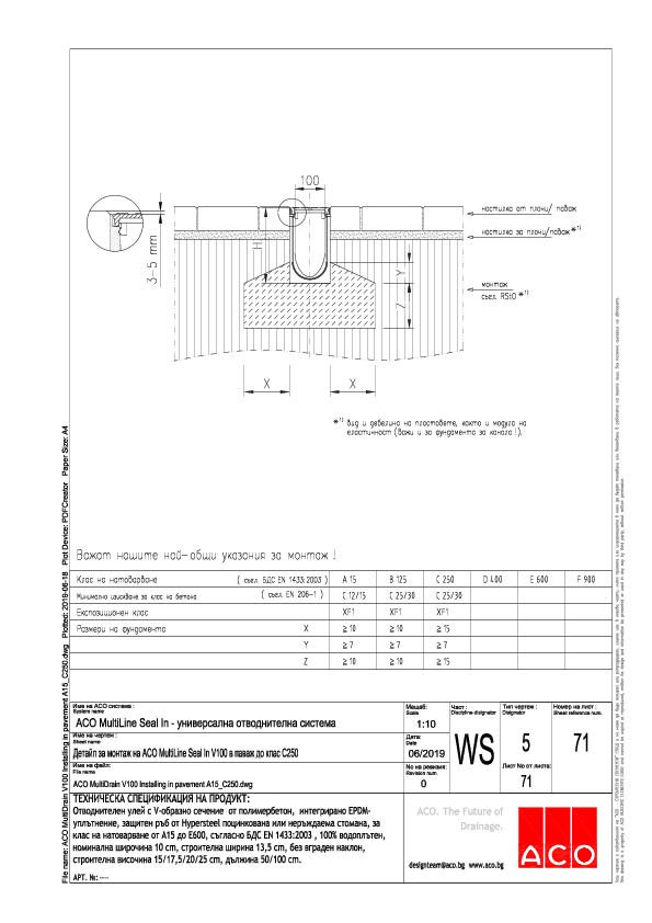 ACO_MultiDrain_V100_installation_in_pavement_A15_C250.pdf