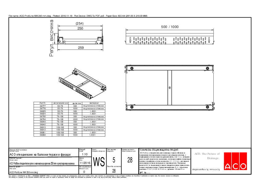 28_ACO_ProfiLine_NW_250_mm.pdf