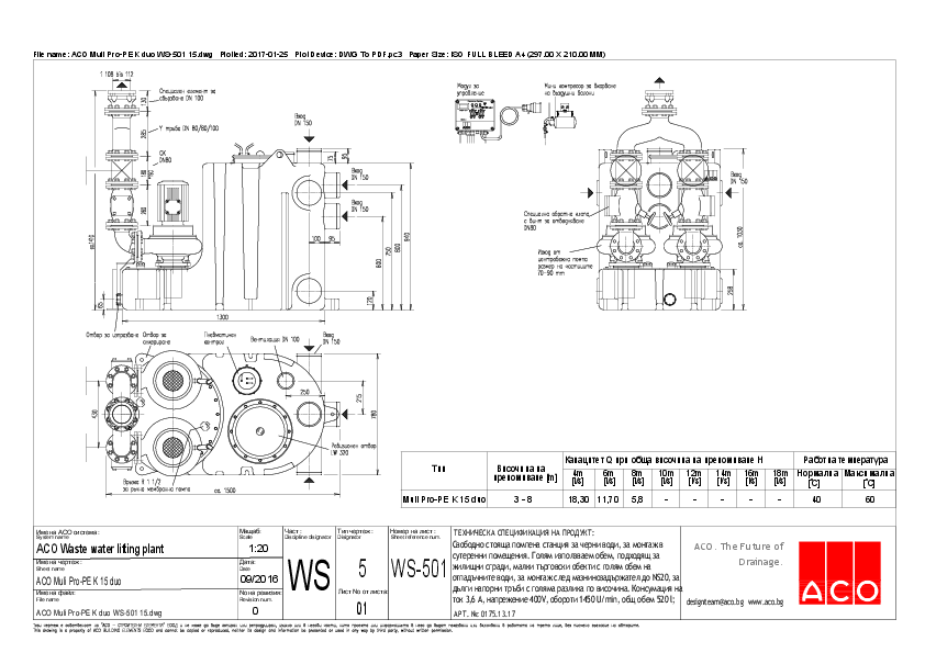 ACO_Muli_Pro-PE_K_duo_WS-501_15_detail.pdf