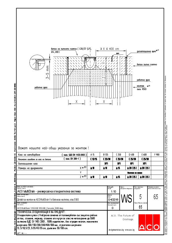65_ACO_MultiDrain_V100-500_WS-565_Concrete_E600_Detail.pdf