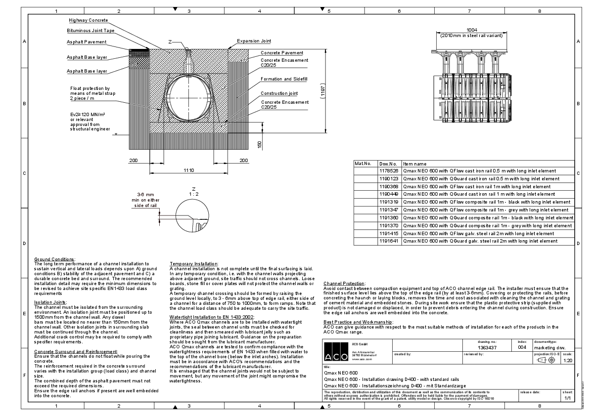 ACO_Qmax_NEO_600_Installation__D400_with_standard_rails_detail.pdf