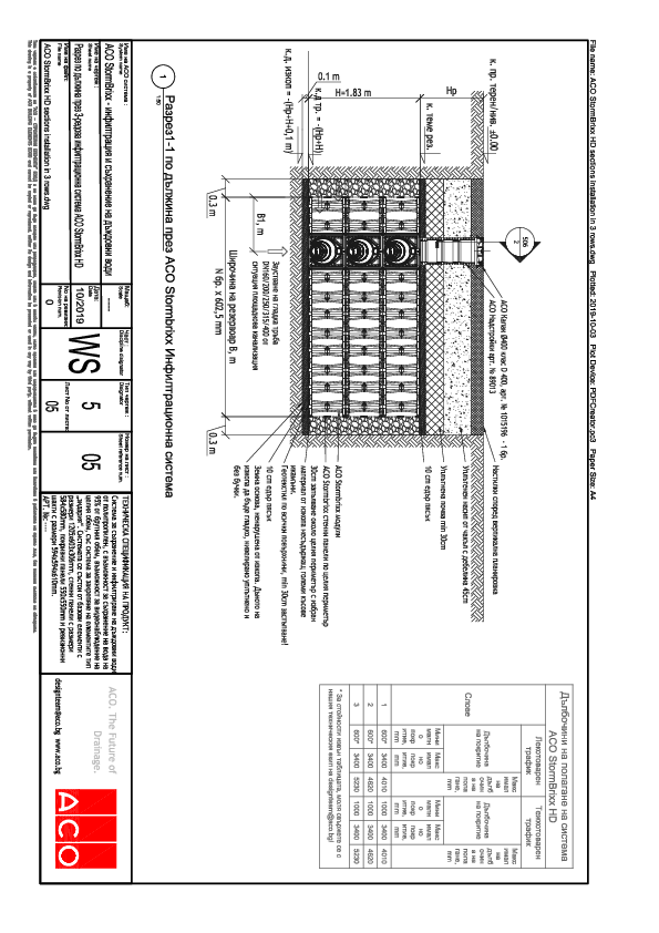 ACO_StormBrixx_HD_sections_installation_in_3_rows.pdf
