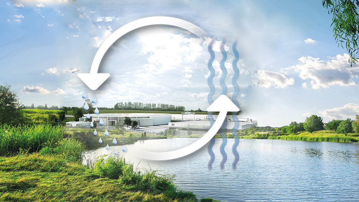 ACO-WaterCycle-header