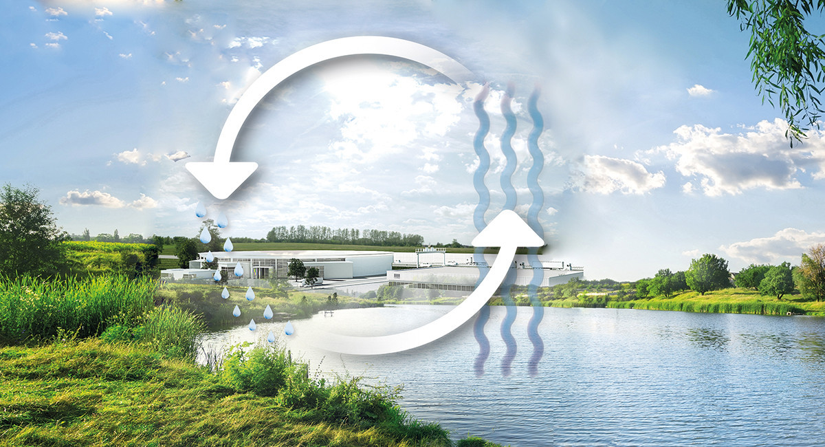 ACO-WaterCycle-header