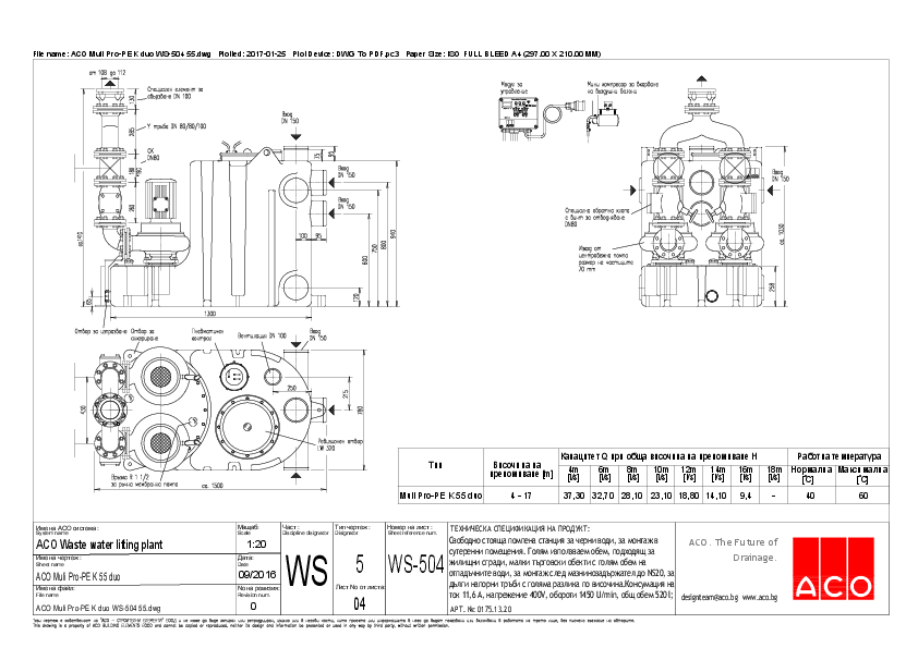 ACO_Muli_Pro-PE_K_duo_WS-504_55_detail.pdf
