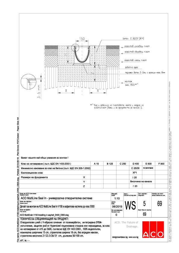 ACO_MultiDrain_V150_installation_in_asphalt_D400_E600.pdf