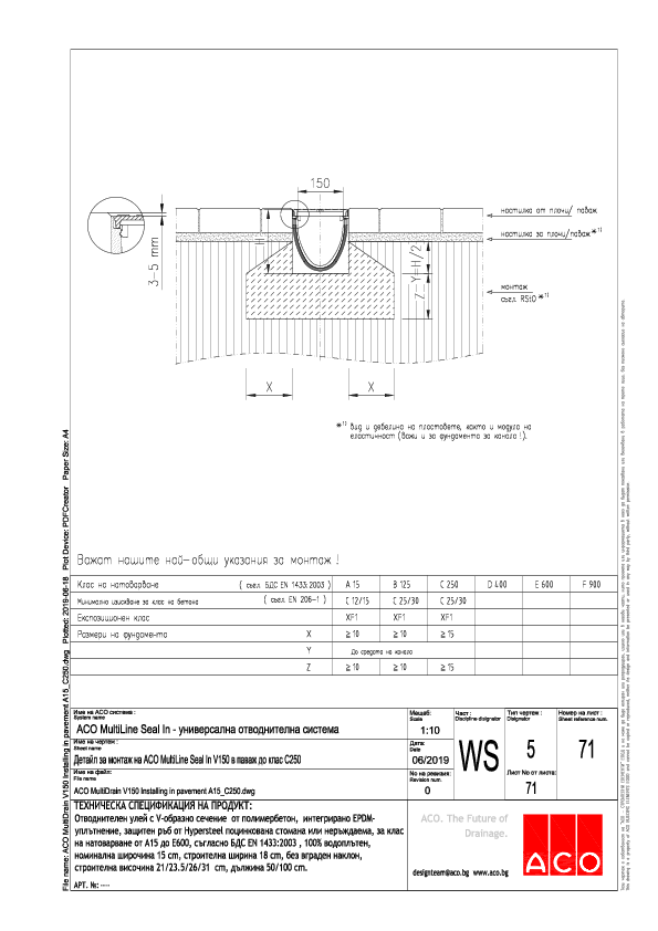 ACO_MultiDrain_V150_installation_in_pavement_A15_C250.pdf