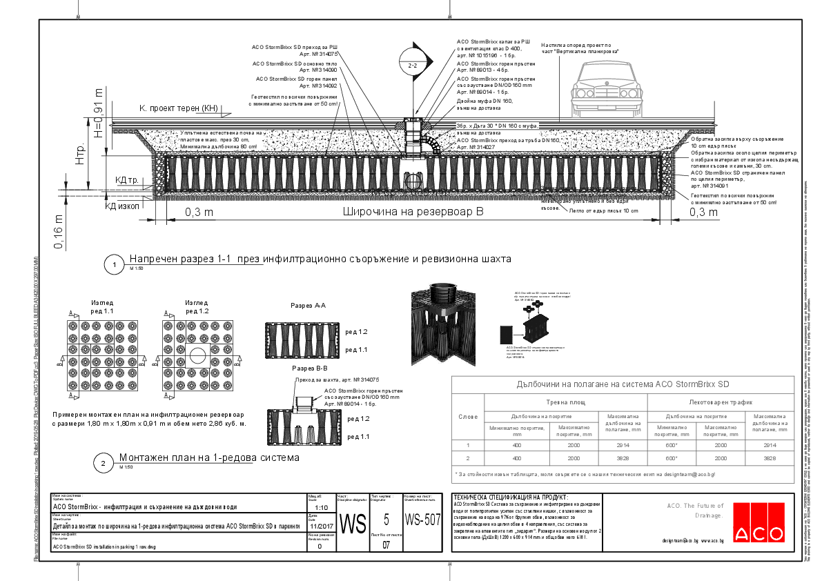 ACO_StormBrixx_SD_installation_in_parking_1_row.pdf