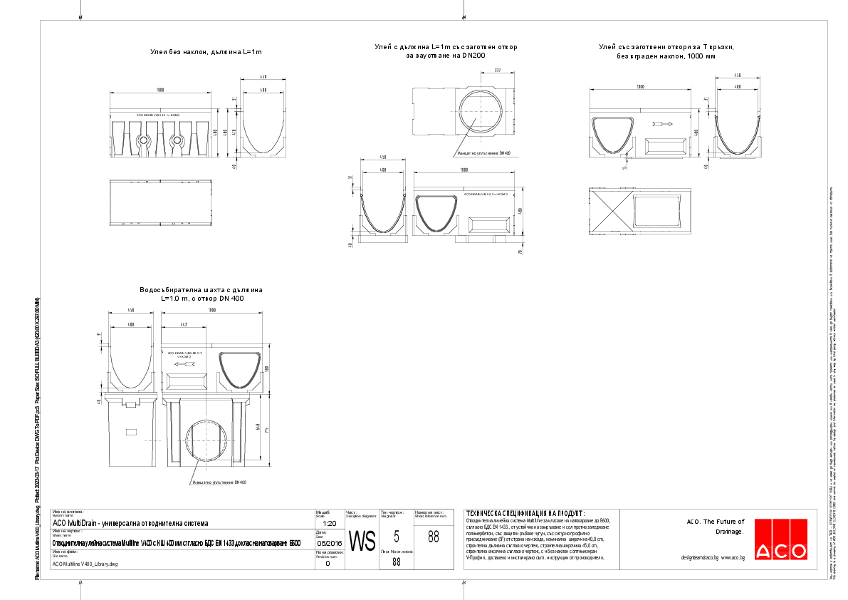 ACO_Multiline_V400_Library.pdf