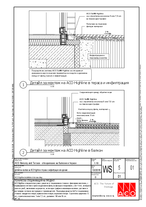 ACO_Highline_installation_in_terrace.pdf