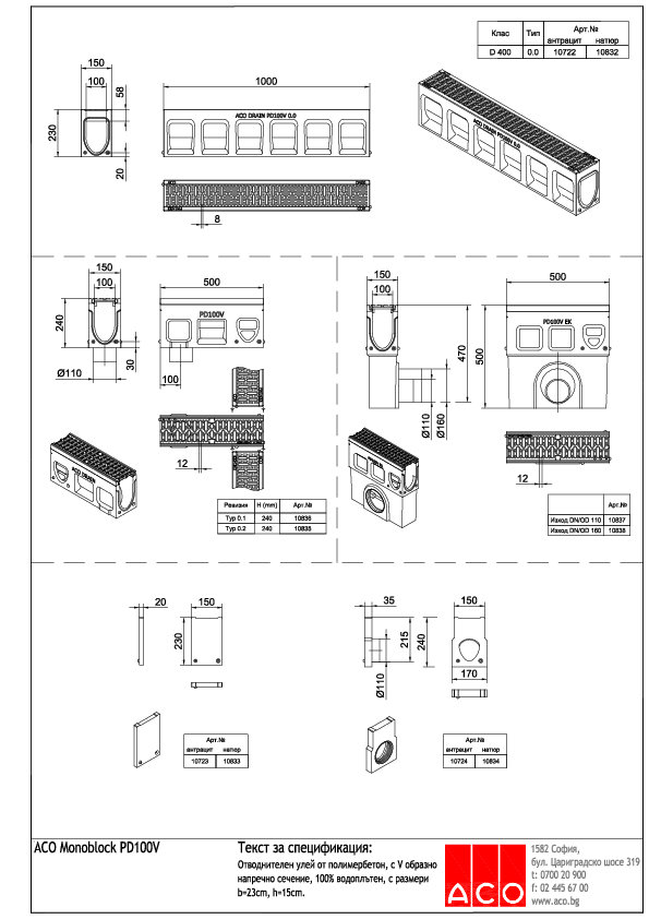 ACO_Monoblock_PD100V_detail.pdf