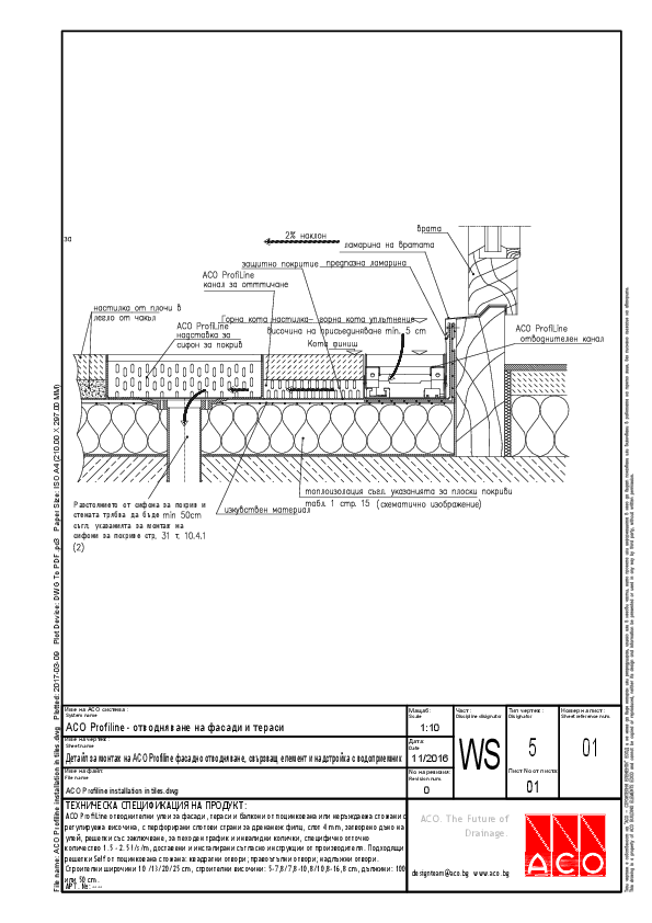 ACO_Profiline_installation_in_tiles.pdf