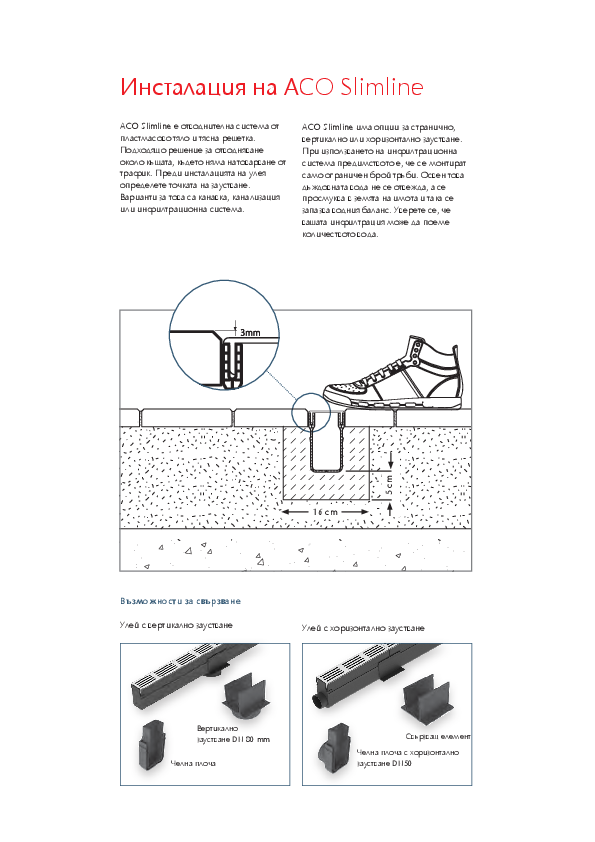 ACO_Slimline_Installation.pdf