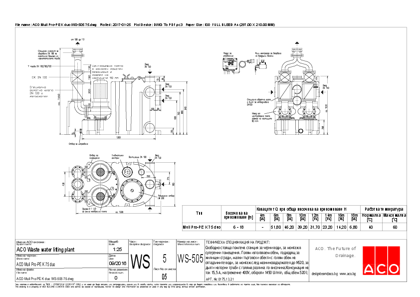 ACO_Muli_Pro-PE_K_duo_WS-505_75_detail.pdf