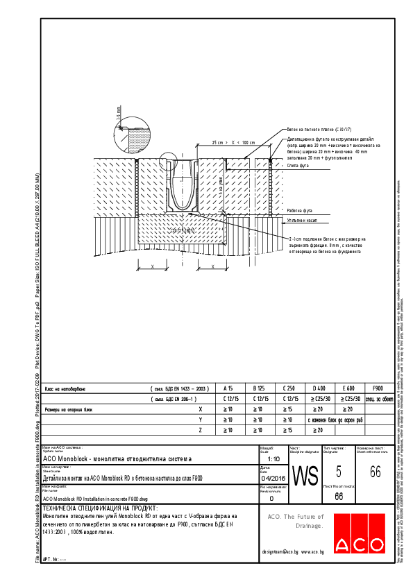 ACO_Monoblock_RD_Installation_at_concrete_F900.pdf