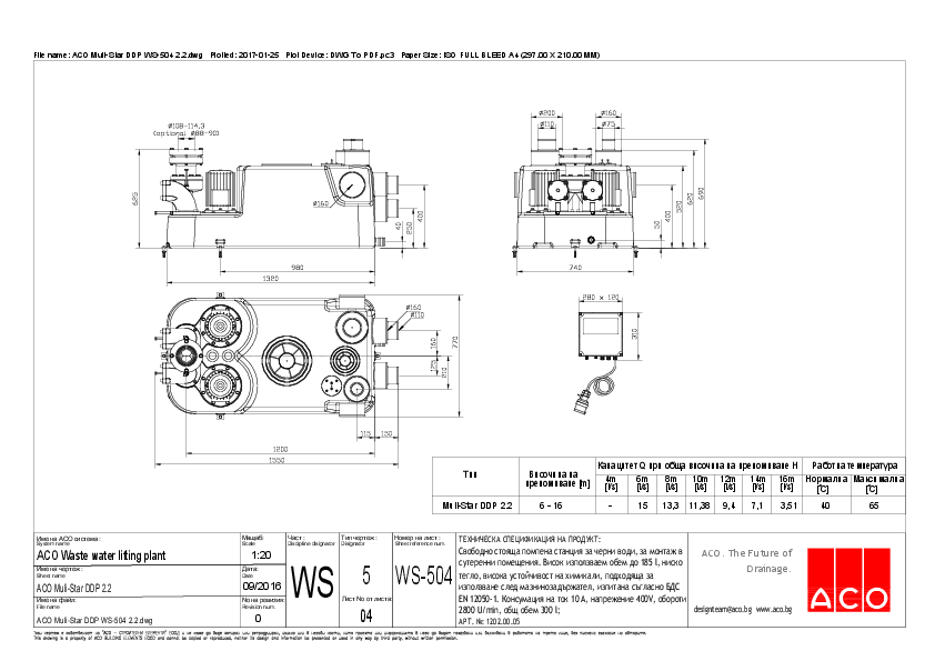 ACO_Muli-Star_DDP_WS-504_2.2_detail.pdf