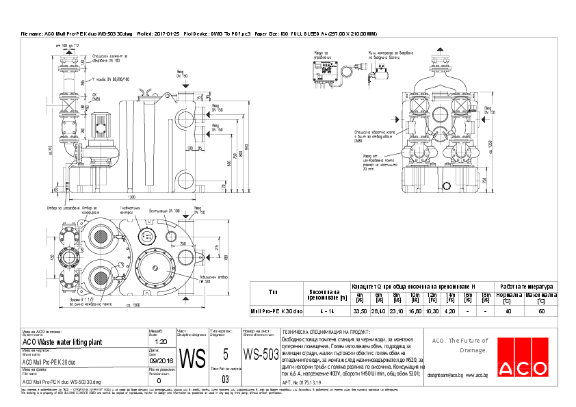 ACO_Muli_Pro-PE_K_duo_WS-503_30_detail.pdf