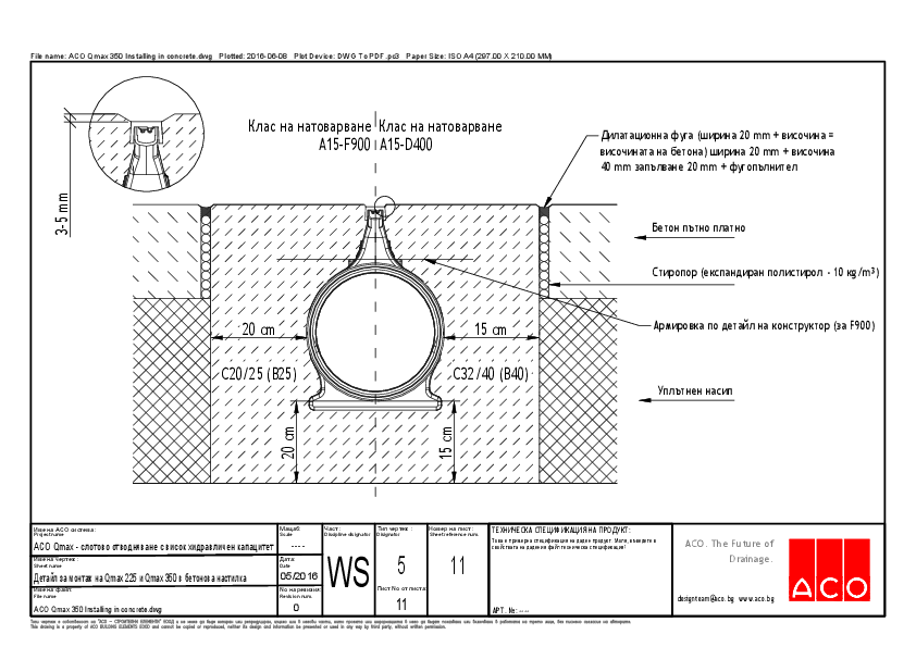 11_ACO_Qmax_350_Installing_in_concrete.pdf