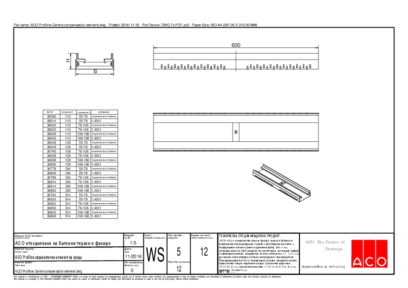 12_ACO_Profiline_Centre_compensation_element.pdf