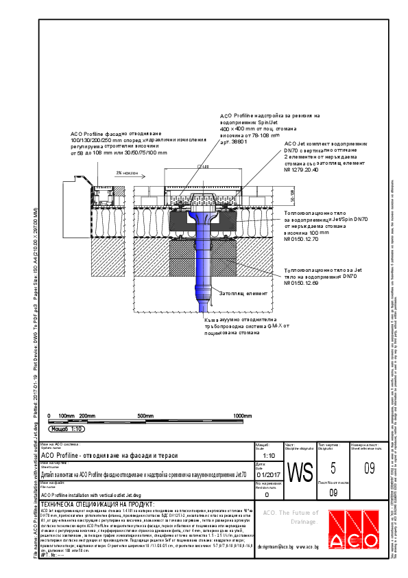 ACO_Profiline_installation_with_vertical_outlet_Jet.pdf