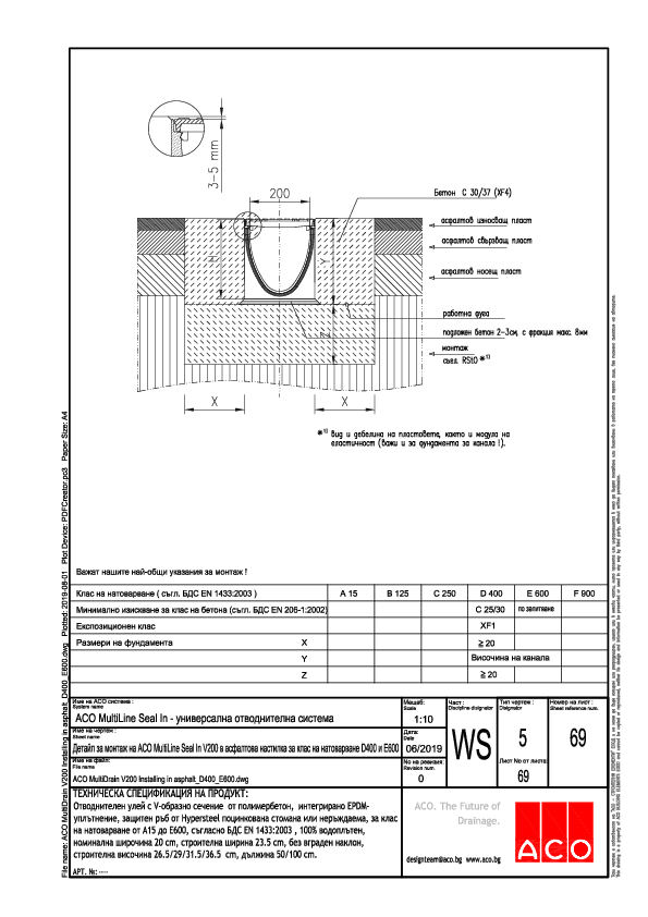 ACO_MultiDrain_V200_installation_in_asphalt_D400_E600.pdf