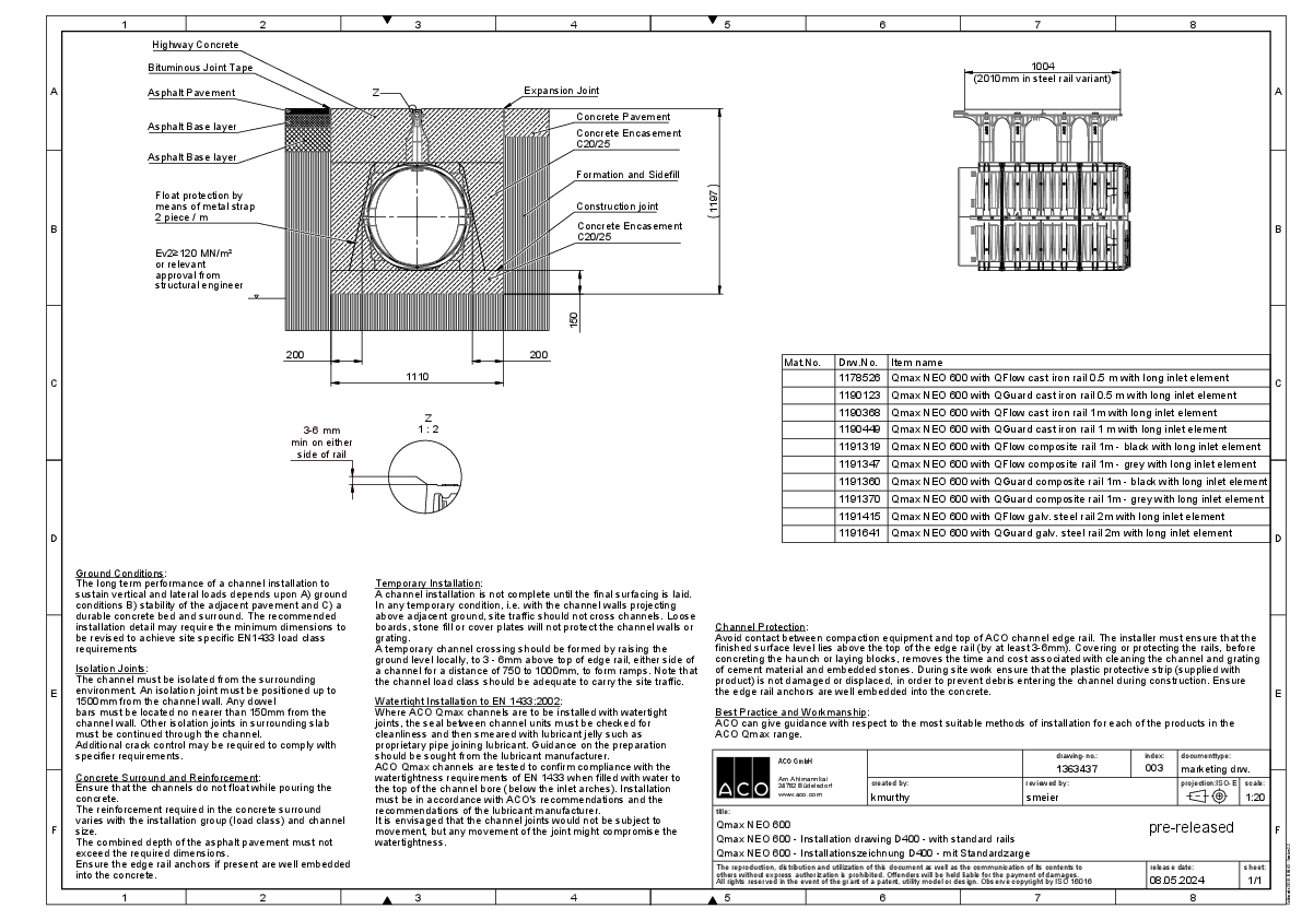 1363437_003_D400_standard_rails_detail.pdf