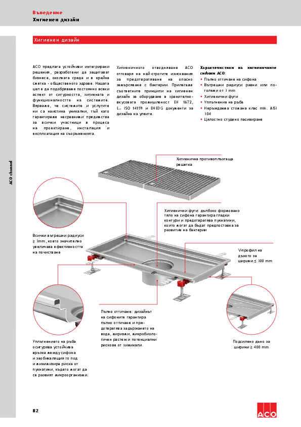 New_Industrial_Hygienic_Channle.pdf