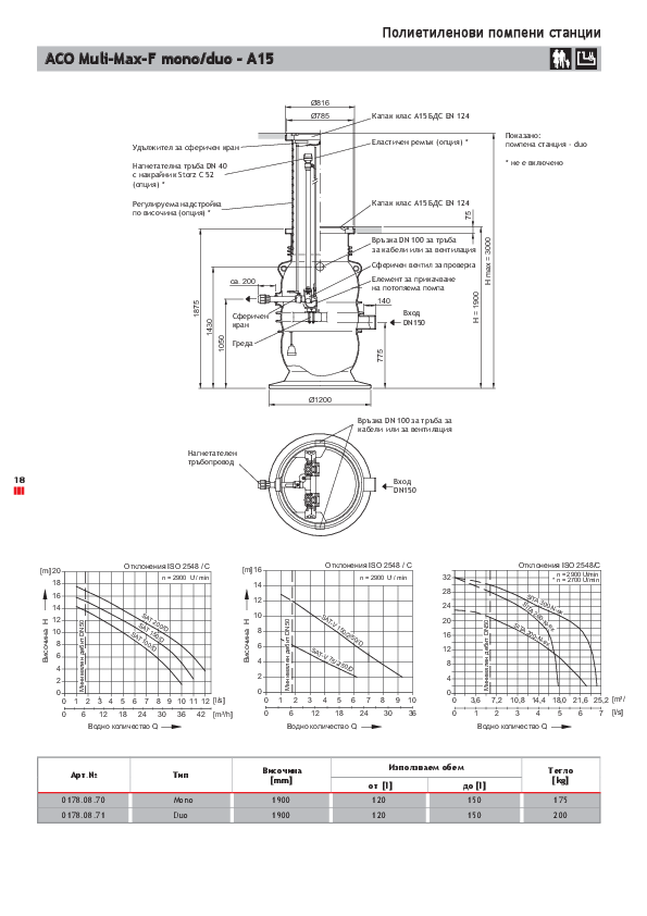 Muli_Max_F_brochure.pdf
