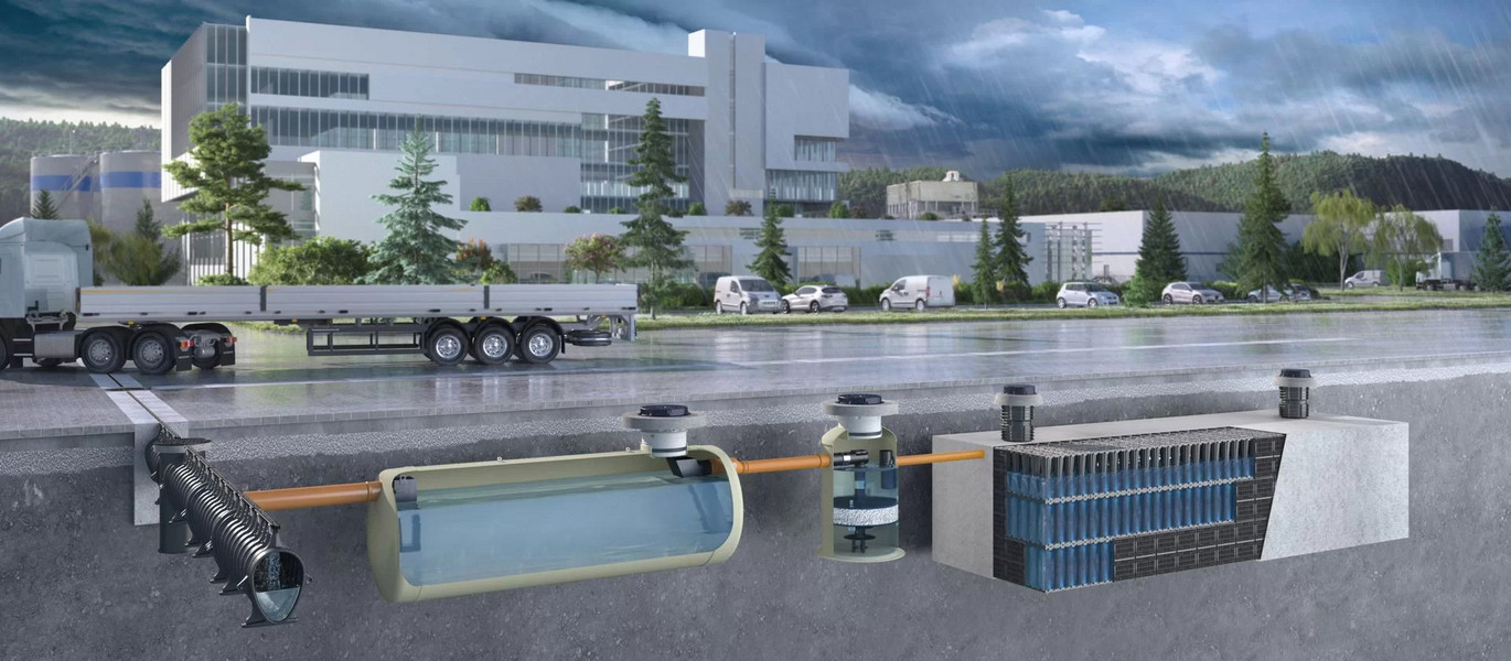 Stormwater Management Header