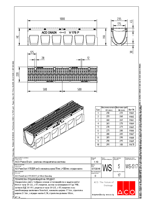 17_ACO_PowerDrain_V175_WS-517_L_100cm_Slope.pdf
