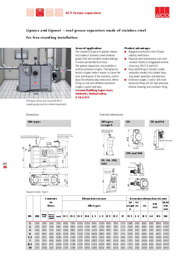 ACO_Lipurex_-_O_brochure.pdf