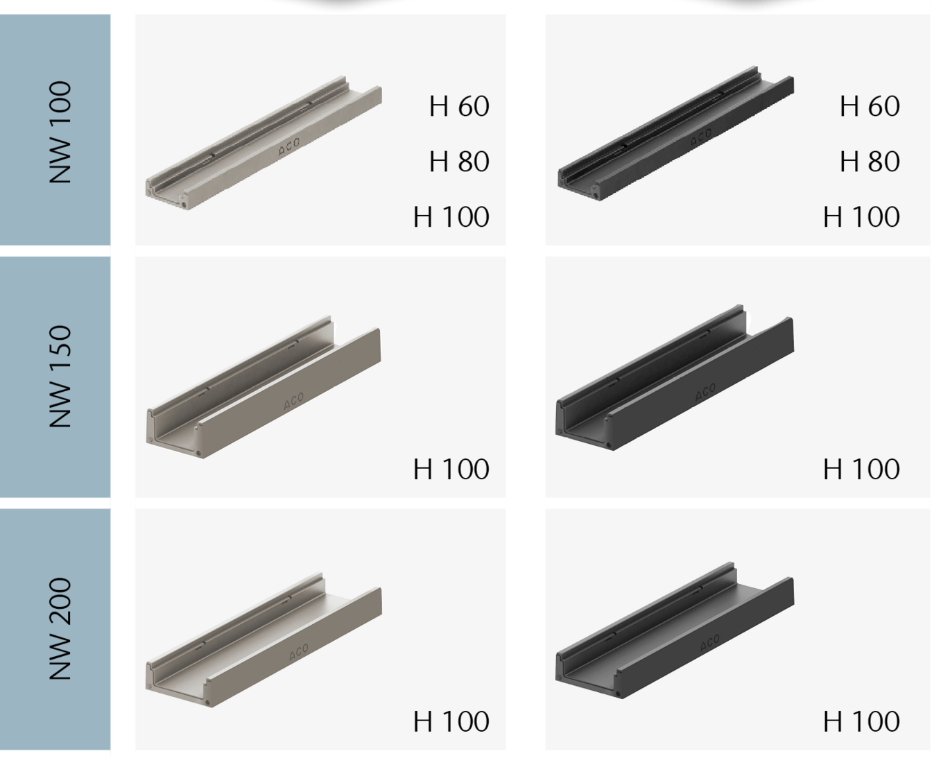 Image-ACO-Deckline-sizes