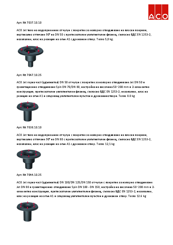 ACO_Jet_Roof_CI_outlets_specifications.pdf