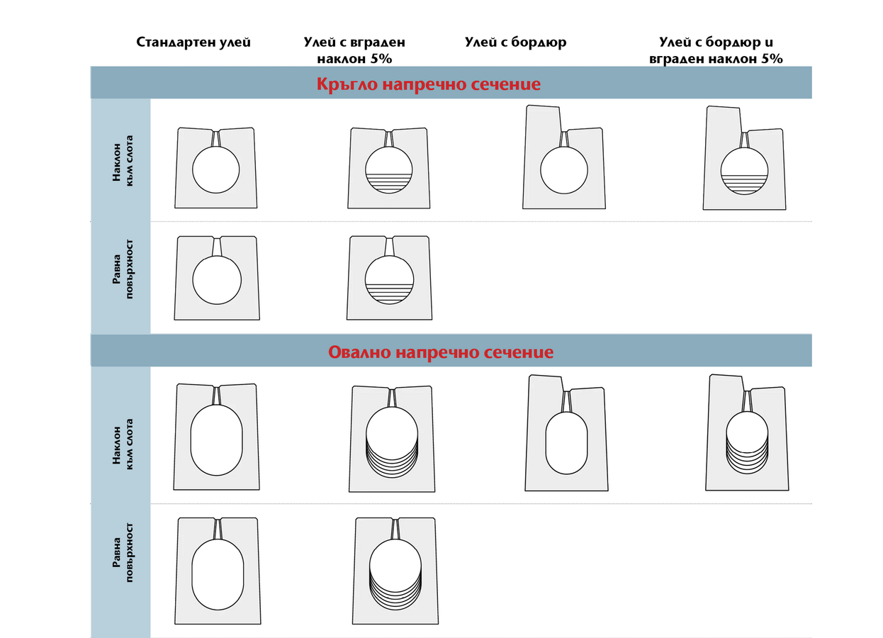 Image-aco-power-slot-channels