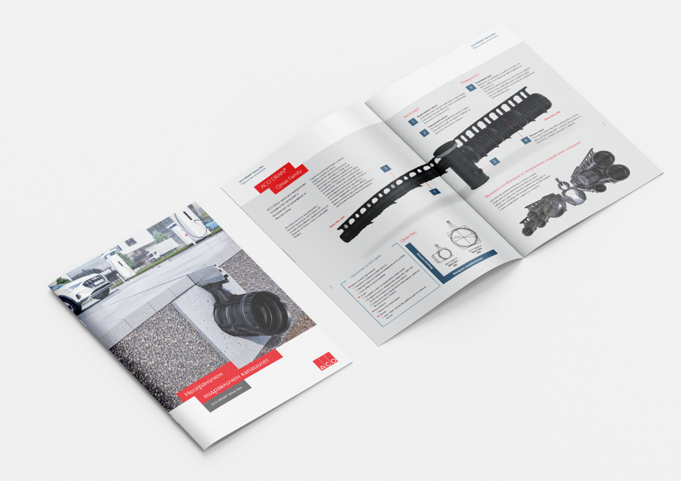 ACO-Qmax-Neo-catalogue
