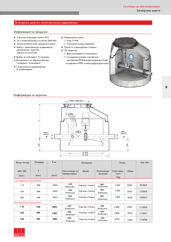 ACO_Shut_off_Valve_detail.pdf