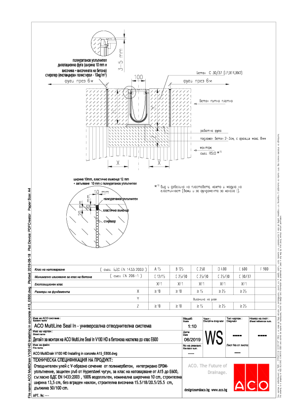 ACO_MultiDrain_V100_HD_installation_in_concrete_A15_E600.pdf