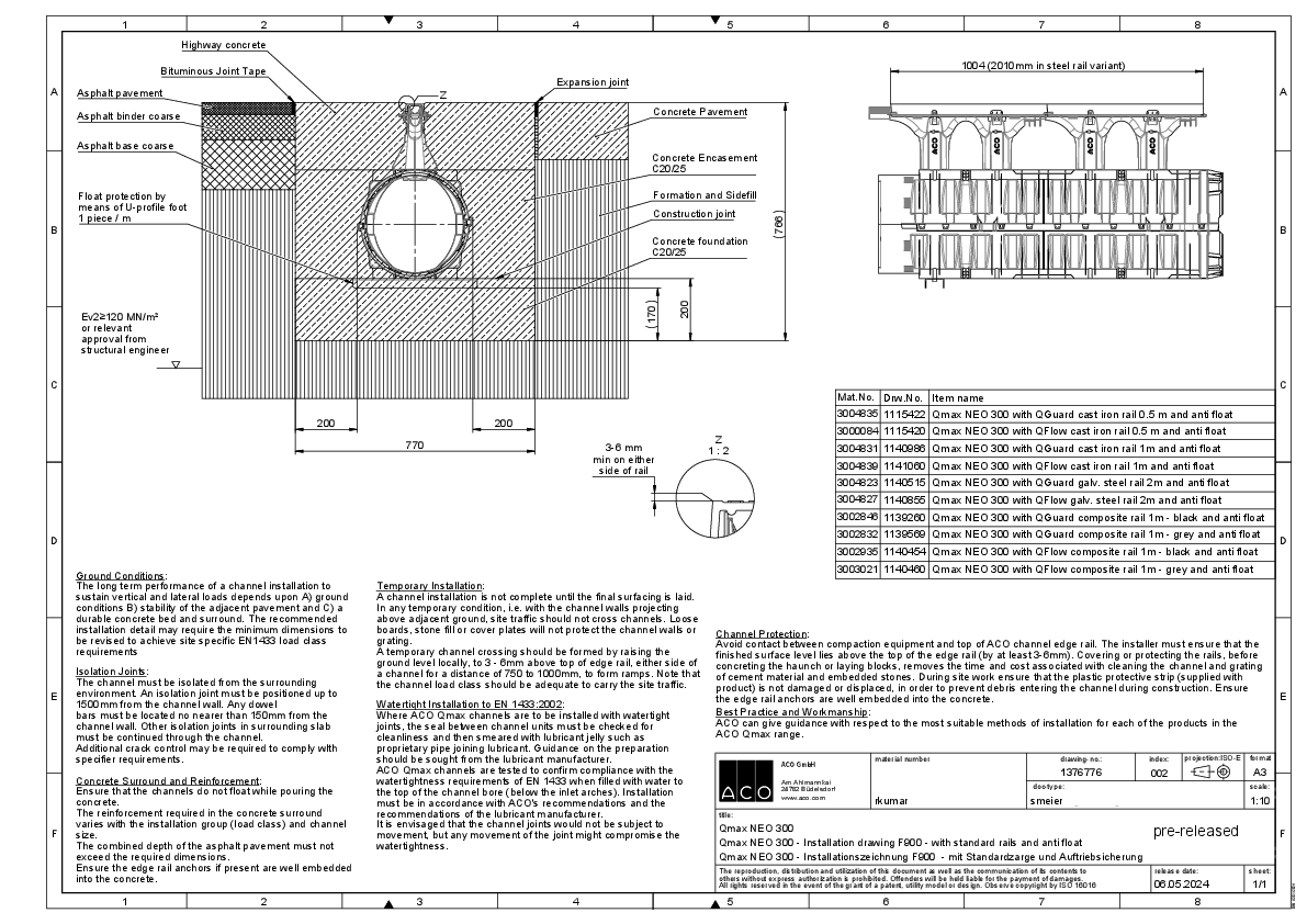 1376776_002_F900_standard_rails_anti_float.pdf