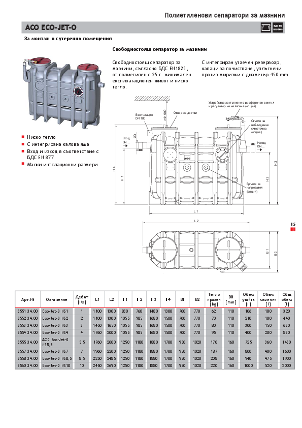 ACO_Eco_-_Jet_Detail_O.pdf