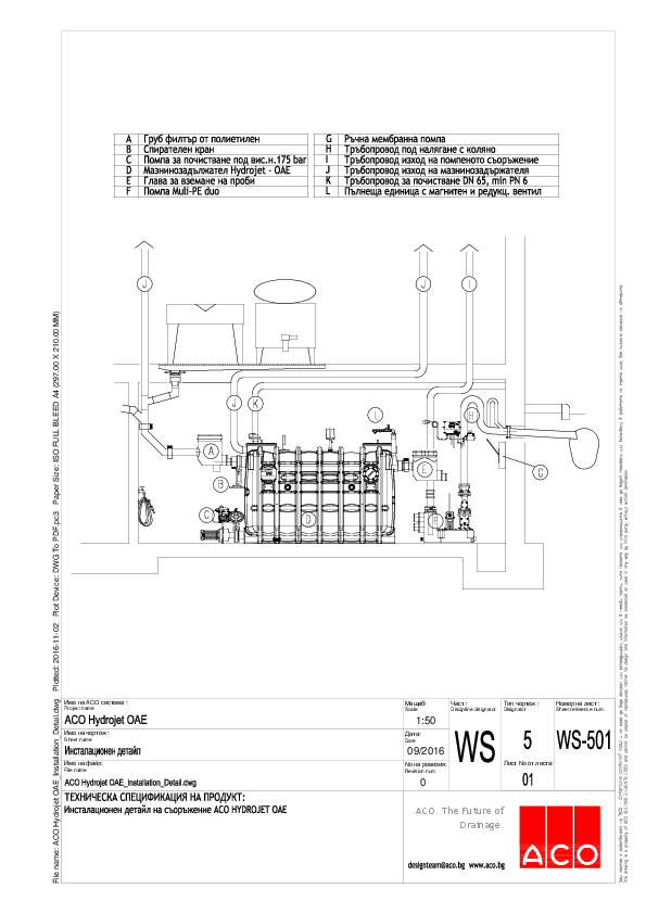 ACO_Hydrojet_OAE_Installation_Detail-A4_P.pdf
