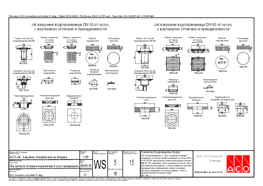 ACO_Jet_castiron_roof_outlets_R1.pdf