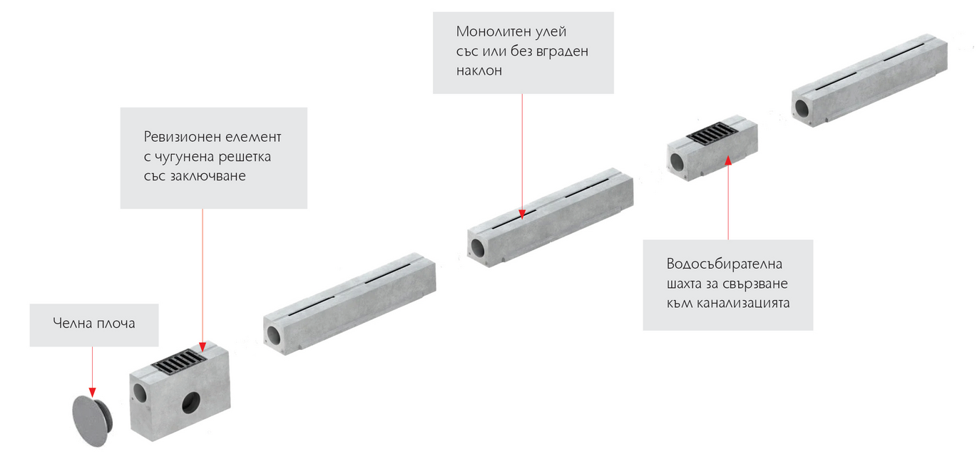 Image-aco-overview-powerslot