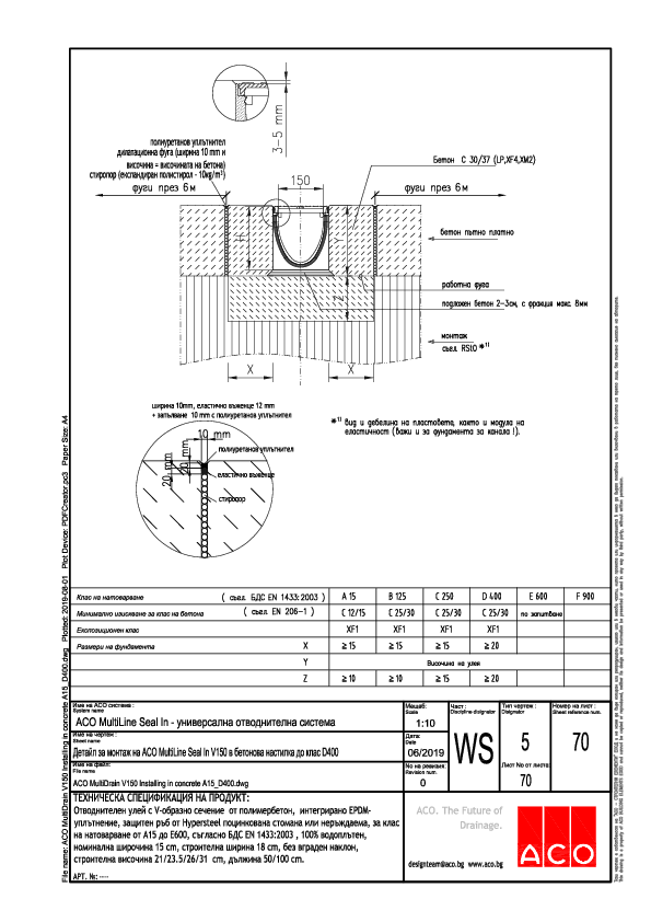 ACO_MultiDrain_V150_installation_in_concrete_A15_D400.pdf