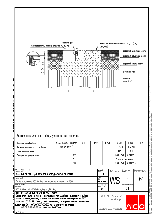 64_ACO_MultiDrain_V100-500_WS-564_Asphalt_E600_Detail.pdf